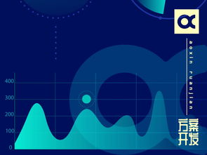深圳市賽億科技 深耕物聯(lián)網(wǎng)技術(shù)，賦能行業(yè)數(shù)字化轉(zhuǎn)型